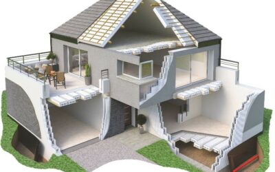 RE 2020 & bilan CARBONE : que devez vous faire?