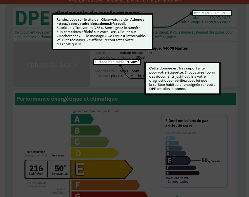 Comprendre le DPE